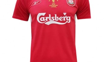 Best Retro Football Shirts You Should Own